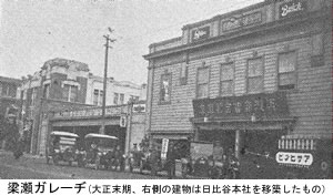 梁瀬ガレーヂ(大正末期、右側の建物は日比谷本社を移築したもの）