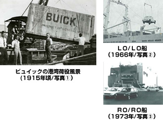 ビュイックの港湾荷役風景(1915年頃/写真1）ＬＯ/ＬＯ船（1966年/写真2）ＲＯ/ＲＯ船（1973年/写真3）