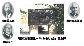 「東京自動車三十年会」記念碑