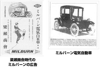 梁瀬商会時代のミルバーンの広告／ミルバーン電気自動車