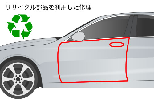 ヤナセのボディ修理 アフターサービス ヤナセ