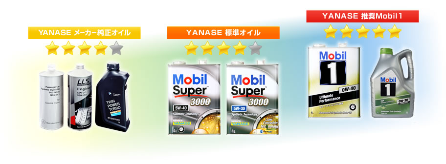 YANASE メーカー純正オイル / YANASE 標準オイル / YANASE 推奨Mobil1