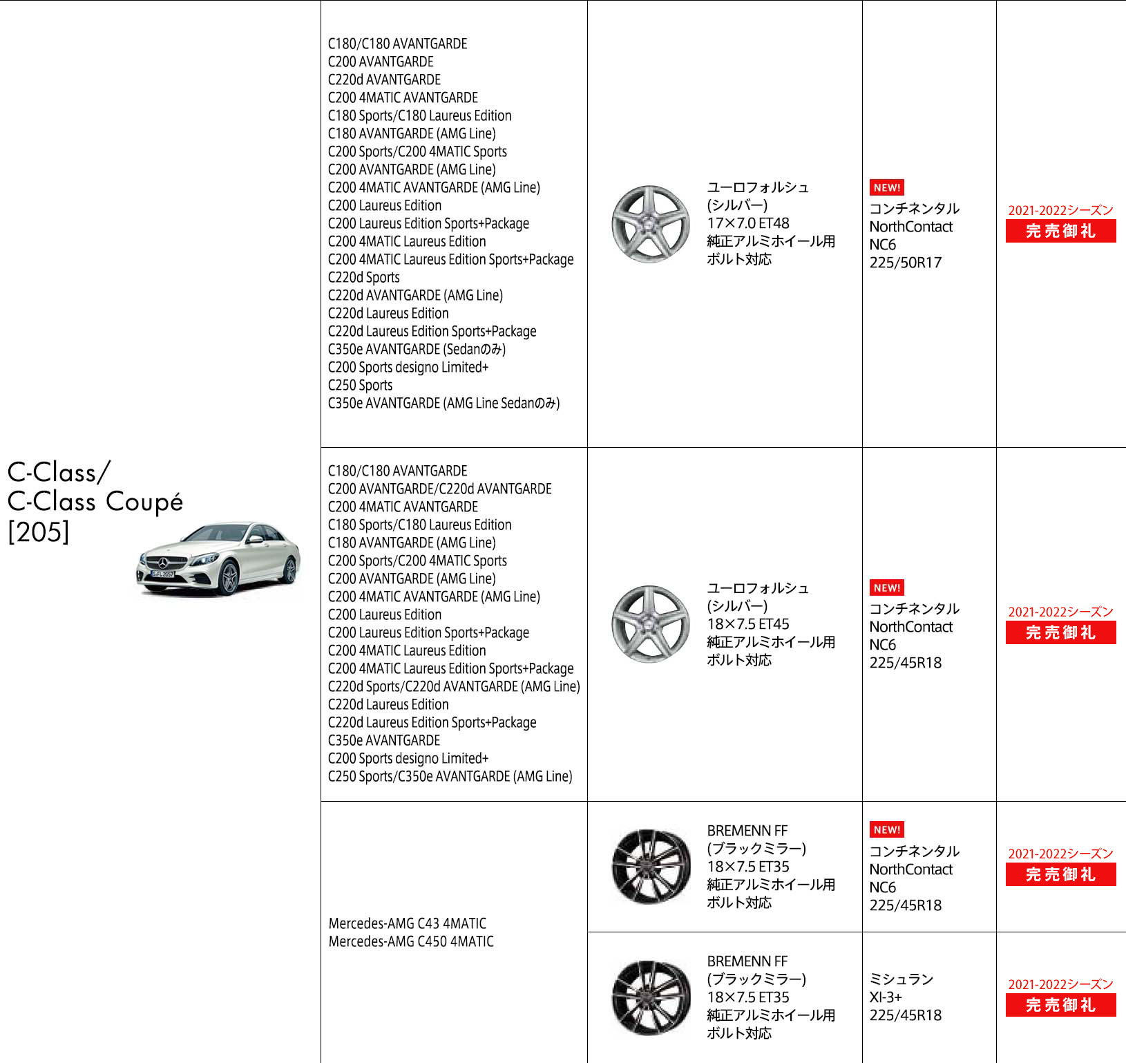 ヤナセ ユニロンインサイドホイール ７０ ３０ ６ ３２０ 10個セット