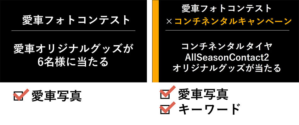 愛車フォトコンテスト 愛車オリジナルグッズが6名様に当たる ・愛車写真 愛車フォトコンテスト×コンチネンタルキャンペーン コンチネンタルタイヤAllSeasonContact2オリジナルグッズが当たる ・愛車写真・キーワード