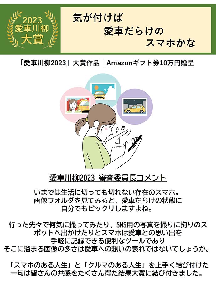 愛車川柳2023 大賞 気が付けば 愛車だらけの スマホかな 「愛車川柳2023」大賞作品Amazonギフト券10万円贈呈 愛車川柳2023 審査委員長コメント いまでは生活に切っても切れない存在のスマホ。画像フォルダを見てみると愛車だらけの状態に自分でもビックリしますよね。 行った先々で何気に撮ってみたりSNS用の写真を撮りに拘りのスポットヘ出かけたりとスマホは愛車との思い出を手軽に記録できる便利なツールでありそこに溜まる画像の多さは愛車への想いの表れではないでしょうか。 「スマホのある人生」と「クルマのある人生」を上手く結び付けた一句は皆さんの共感をたくさん得た結果、大賞に結び付きました。