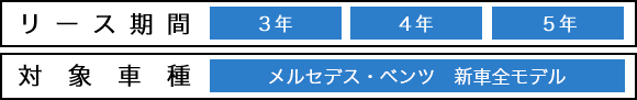 リース期間　対象車種