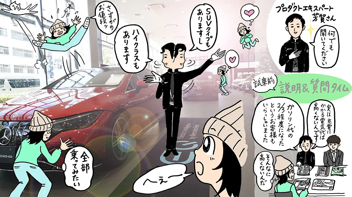 プロダクトエキスパート芳賀さん「何でも聞いてください」試乗前説明&質問タイム 芳賀「実は充電にかかる電気代は高くないんです ガソリン代の2/3程度になったというお客様もいらっしゃいました」ばばかよ「そんなに高くないんだ」芳賀「SUVタイプもありますし ハイクラスもあります」ばばかよ「へぇ~ さすがのお値段ッ 全部乗ってみたい」