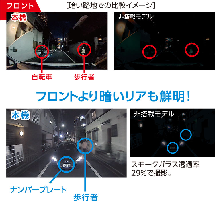 暗い路地での比較イメージ フロントより暗いリアも鮮明！ スモークガラス透過率29％で撮影。