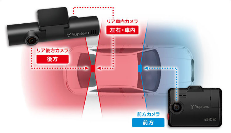 リア車内カメラ 左右・車内 リア後方カメラ 後方 前方カメラ 前方