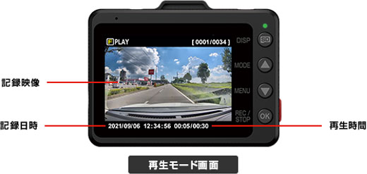 記録映像 記録日時 再生時間 再生モード画面