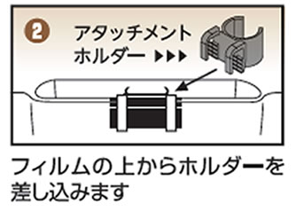 2 フィルムの上からホルダーを差し込みます