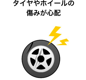 タイヤやホイールの傷みが心配