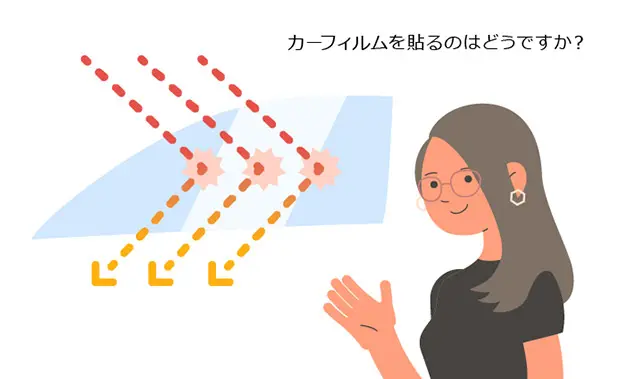 ヒロエ「カーフィルムを貼るのはどうですか?」