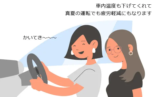 ヒロエ「車内温度も下げてくれて真夏の運転でも疲労軽減にもなります」ユウコ「かいてき~~~」
