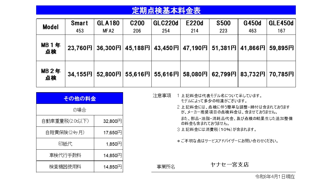 お知らせ | メルセデス・ベンツ一宮 | 株式会社ヤナセ