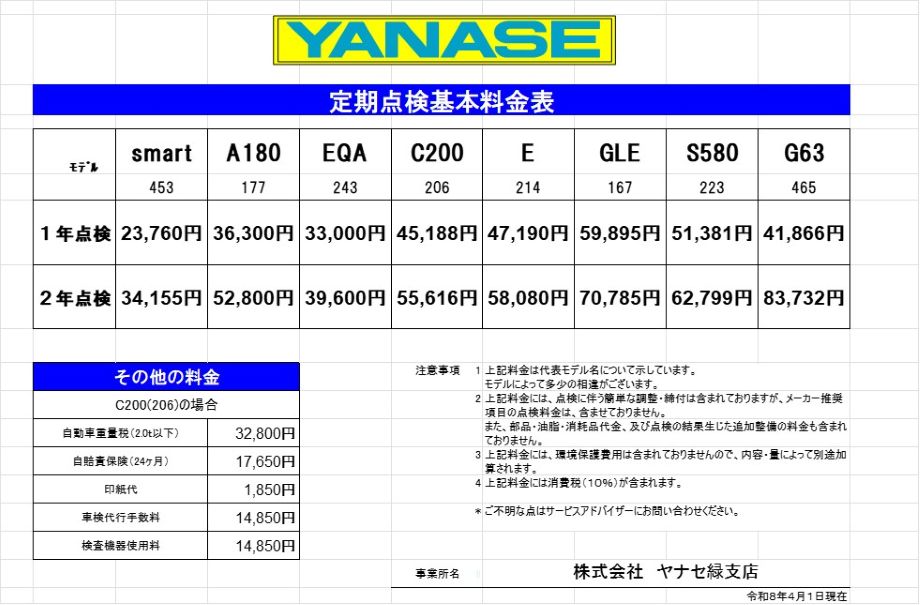 お知らせ | メルセデス・ベンツ名古屋緑 | 株式会社ヤナセ