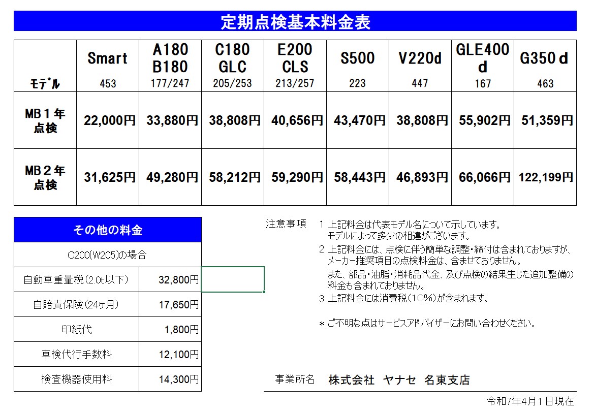 お知らせ | メルセデス・ベンツ名東 | 株式会社ヤナセ