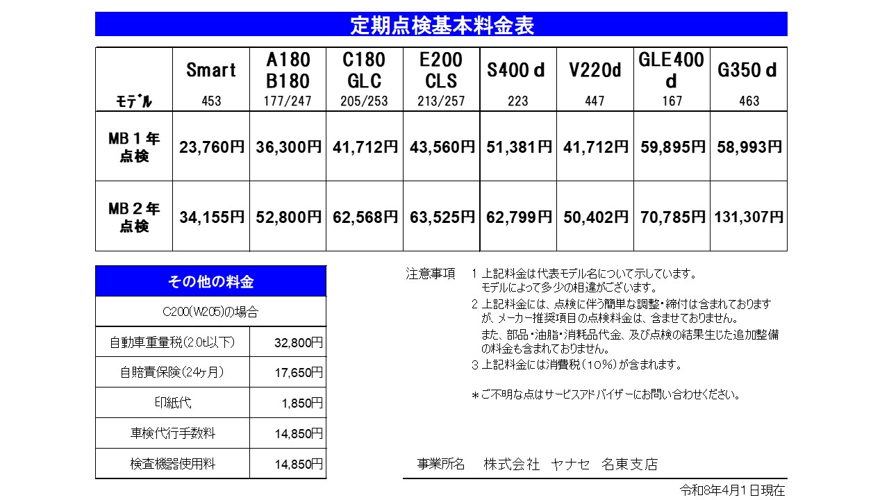 お知らせ | メルセデス・ベンツ名東 | 株式会社ヤナセ