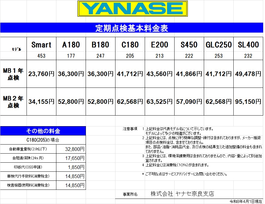 お知らせ | メルセデス・ベンツ奈良四条 | 株式会社ヤナセ
