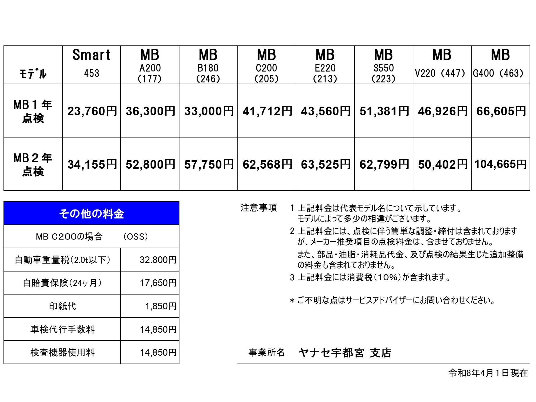 【みたんにさま】専用ページです。 お知らせ | メルセデス・ベンツ宇都宮 | 株式会社ヤナセ