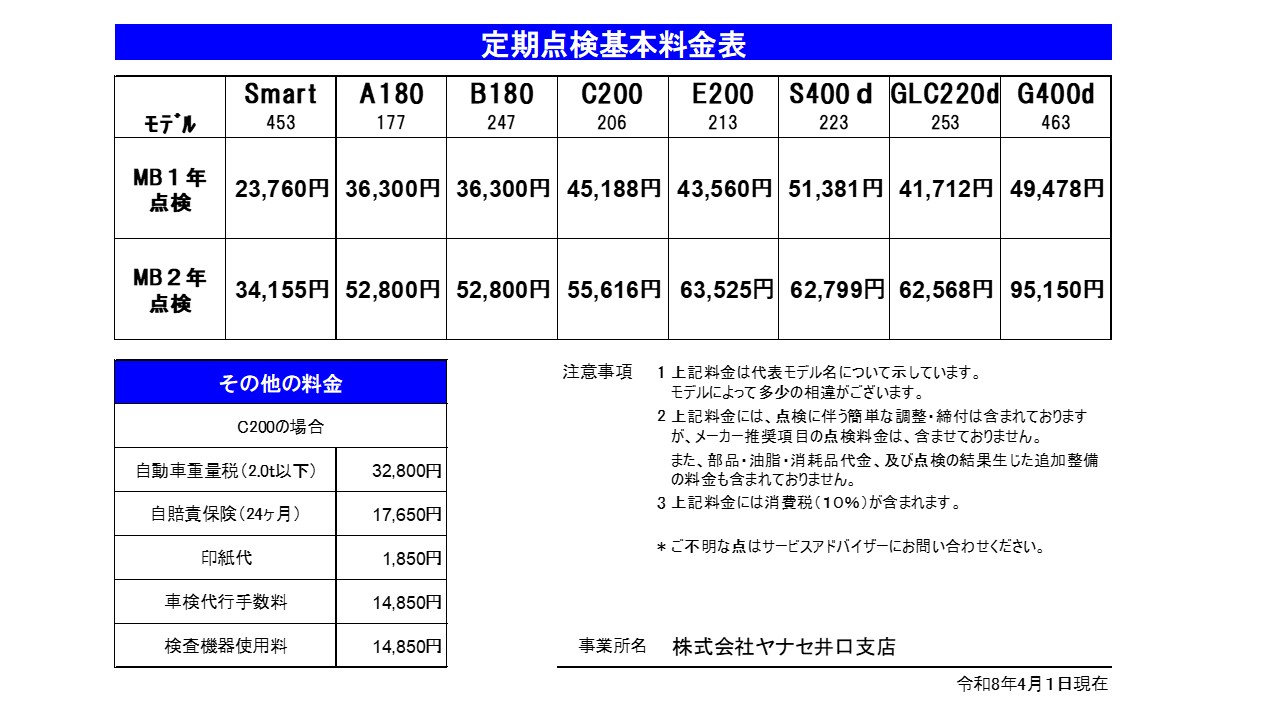 お知らせ | メルセデス・ベンツ広島井口 | 株式会社ヤナセ
