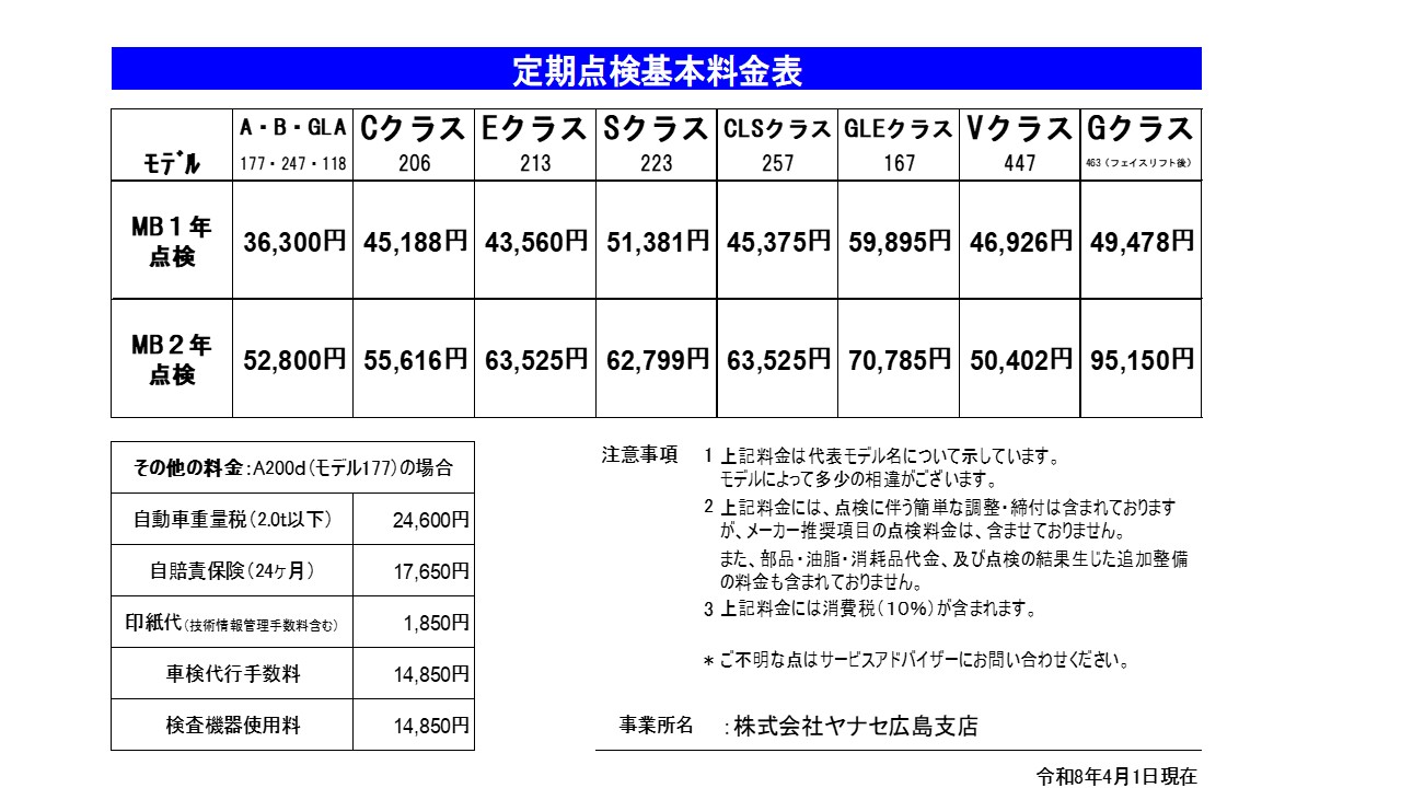 お知らせ | メルセデス・ベンツ広島祇園 | 株式会社ヤナセ