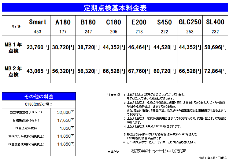 お知らせ | メルセデス・ベンツ戸塚 | 株式会社ヤナセ