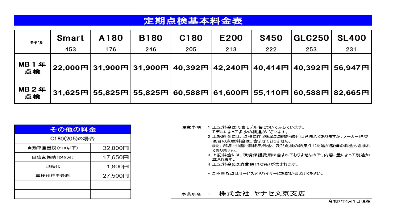 お知らせ | メルセデス・ベンツ文京 | 株式会社ヤナセ