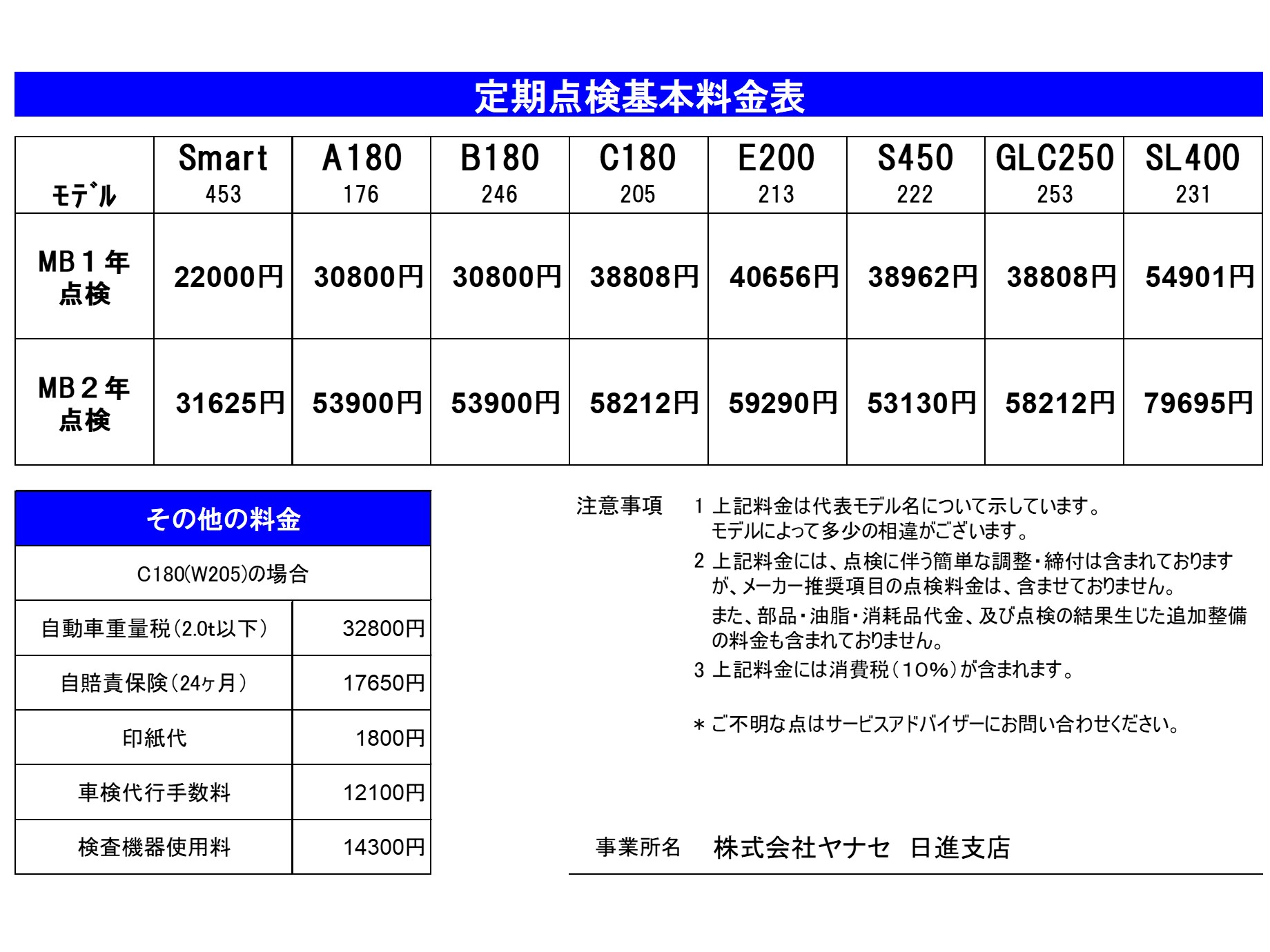 お知らせ | メルセデス・ベンツ日進 | 株式会社ヤナセ