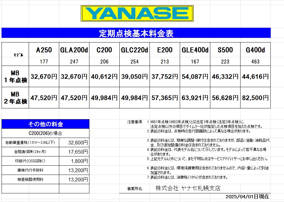お知らせ | メルセデス・ベンツ札幌月寒 | 株式会社ヤナセ