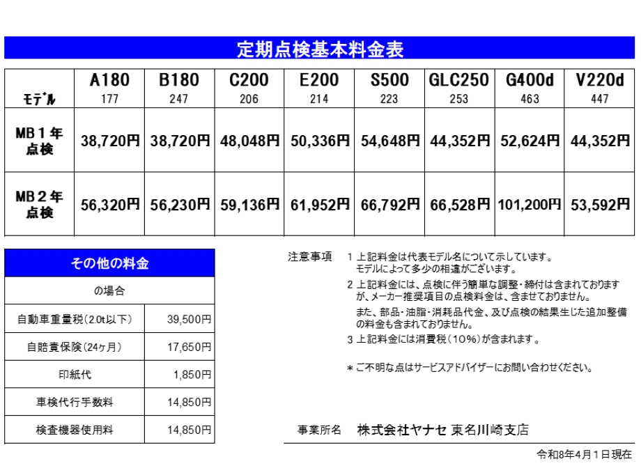 お知らせ | メルセデス・ベンツ東名川崎 | 株式会社ヤナセ