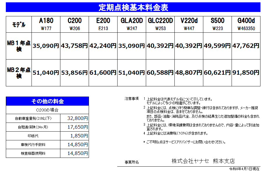ベンツS350(取引予定者決定) メルセデス・ベンツS350 | カーコンセントコスト