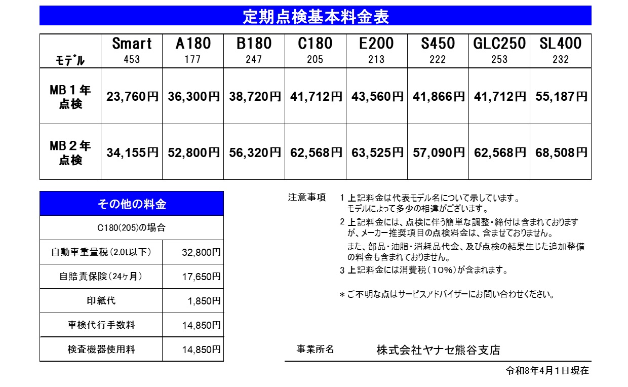 お知らせ | メルセデス・ベンツ熊谷 | 株式会社ヤナセ
