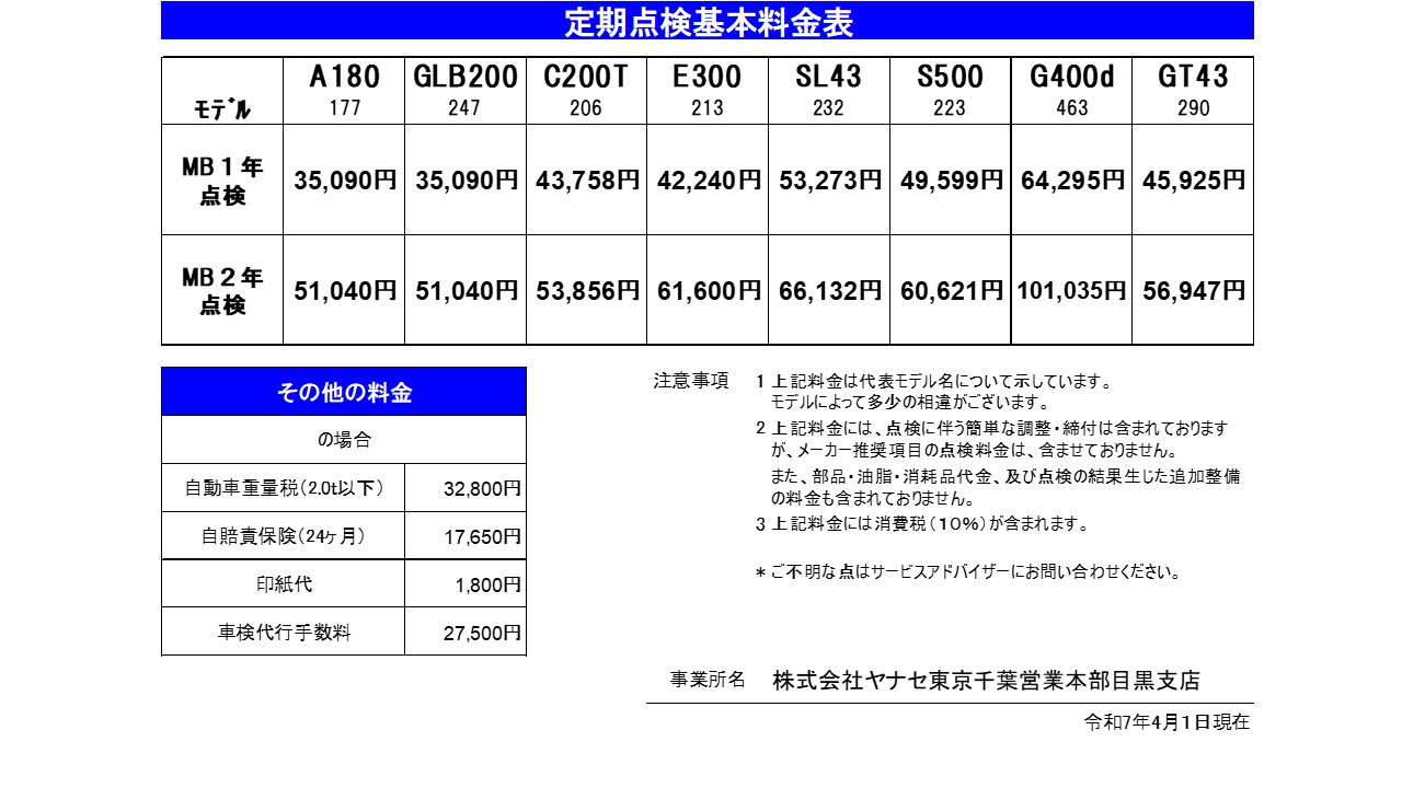 お知らせ | メルセデス・ベンツ目黒 | 株式会社ヤナセ