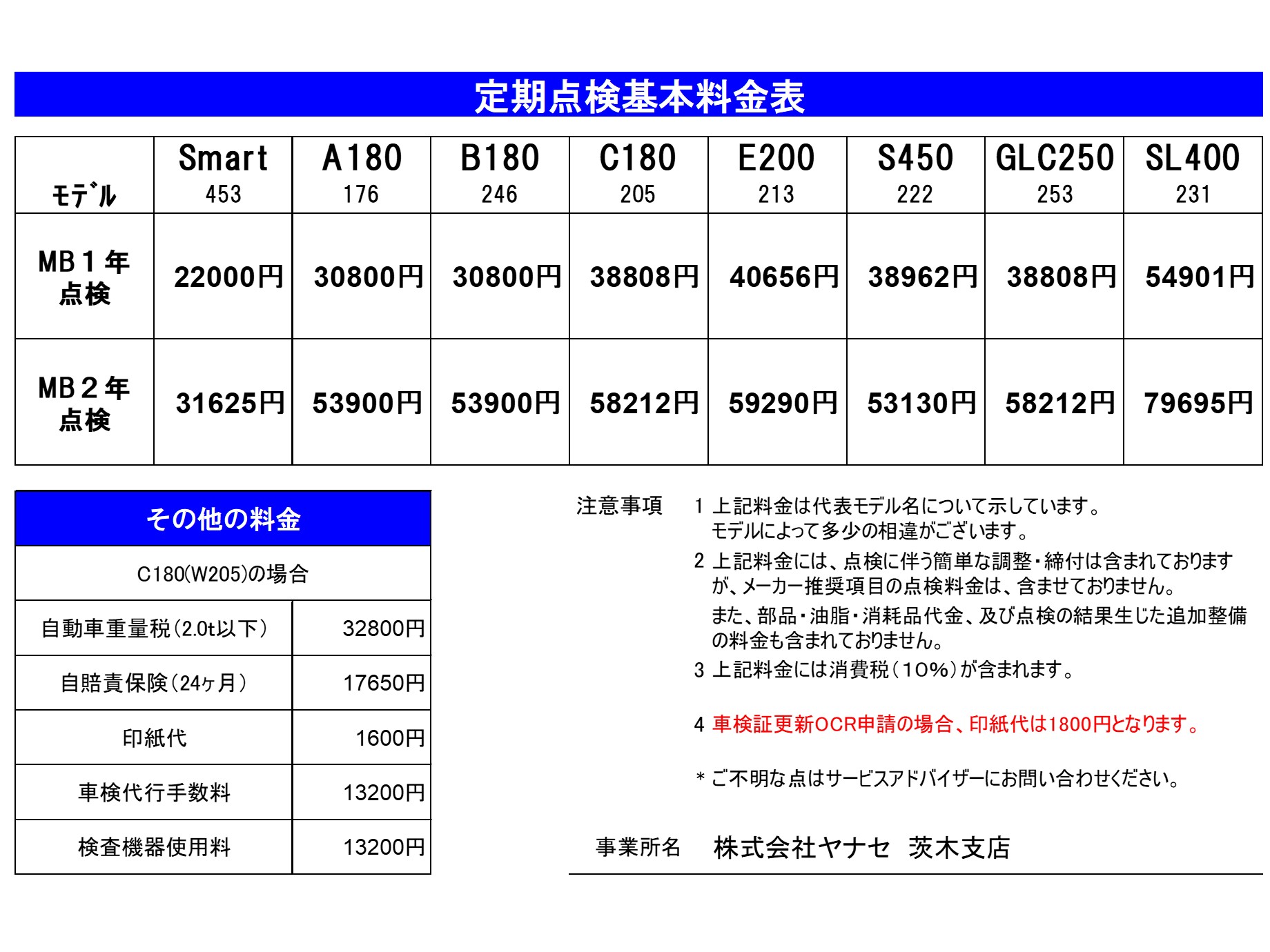 お知らせ | メルセデス・ベンツ茨木 | 株式会社ヤナセ