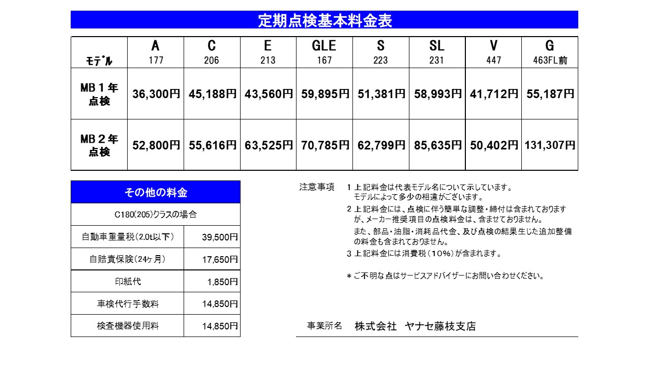 お知らせ | メルセデス・ベンツ藤枝 | 株式会社ヤナセ