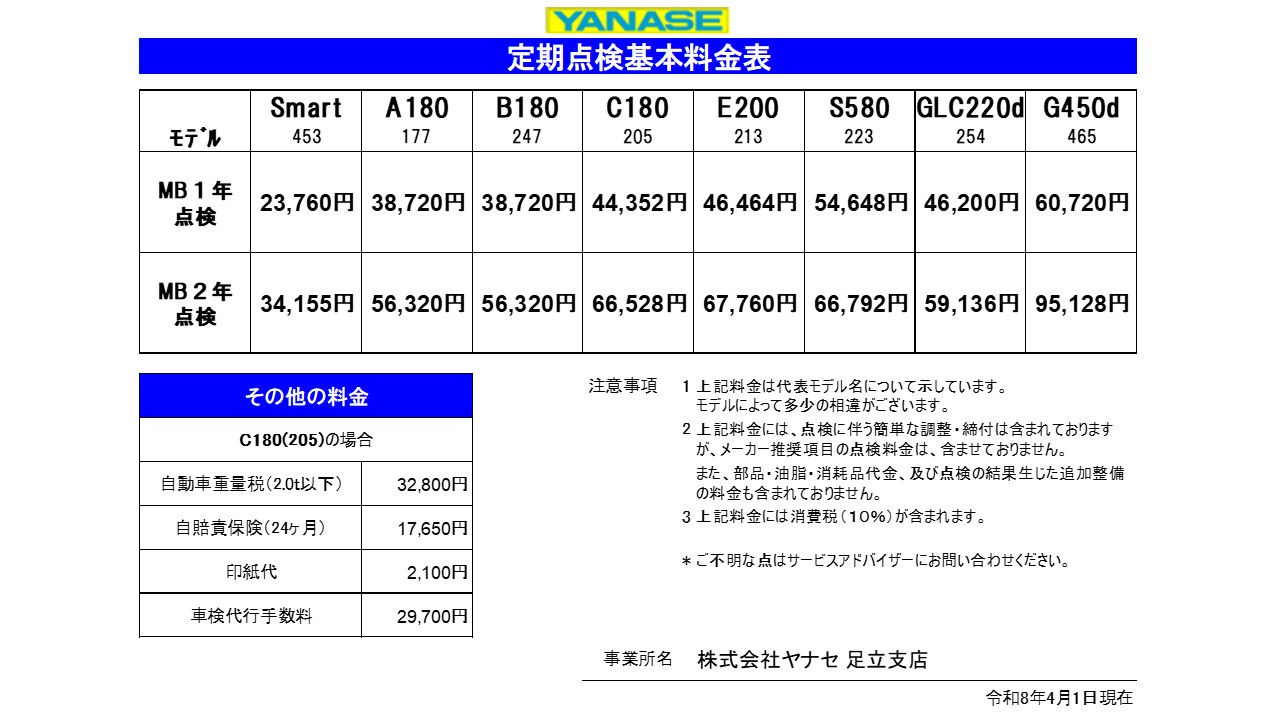 お知らせ | メルセデス・ベンツ足立 | 株式会社ヤナセ