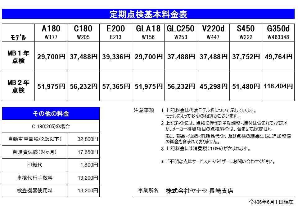 お知らせ | メルセデス・ベンツ長崎 | 株式会社ヤナセ